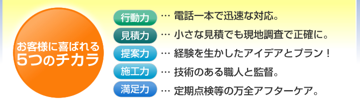 お客様に喜ばれる5つのチカラ